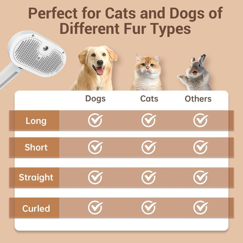 3 in 1 Pet Steam Brush with Slicker Brush, Dog Spray Hair Removal Comb for Shedding & Grooming, Water Brush for Cats Dogs Small Animals Long Short Haired with One-Click Release Button