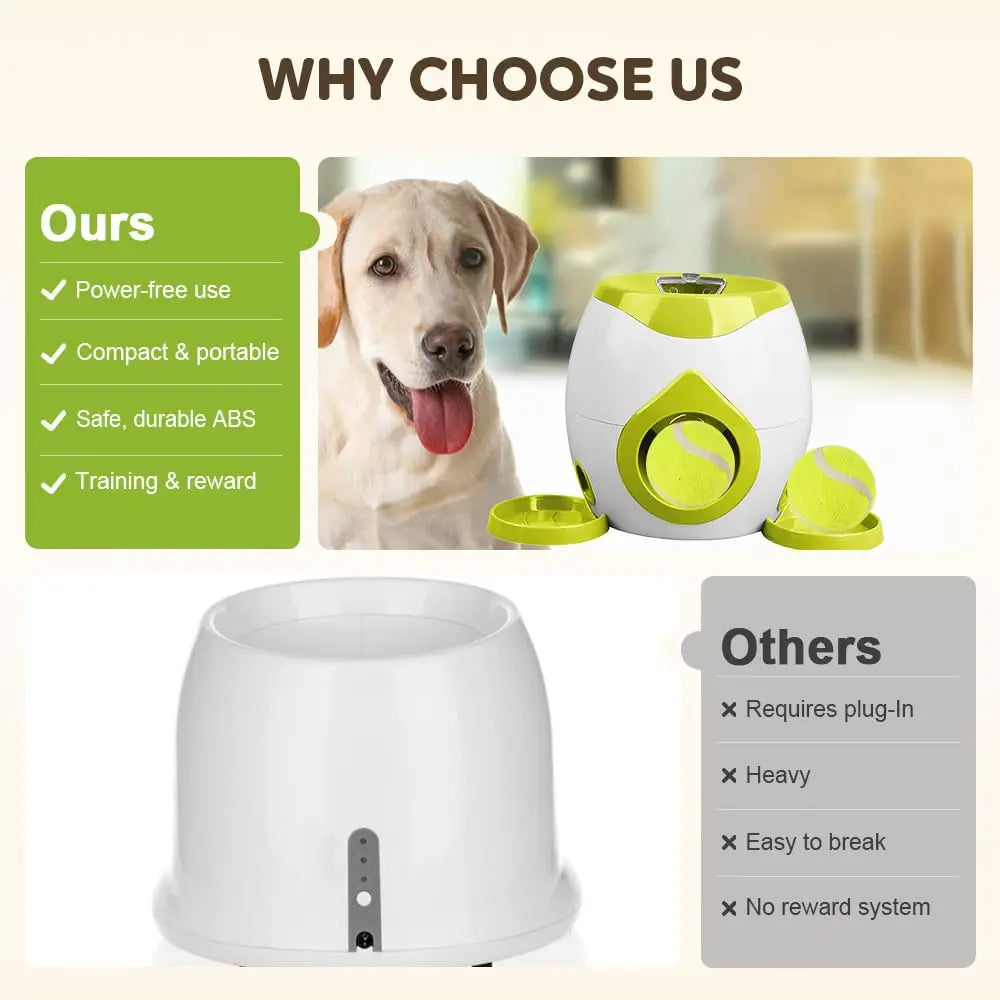 2025 Upgraded Dog Tennis Throwers, Throwers for Interactive Games and Training, Pet Ball Throwers with Food Rewards